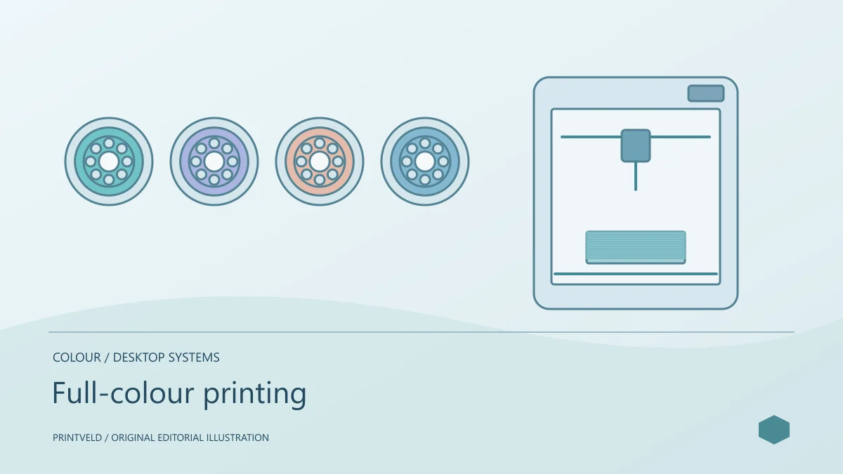 Full-colour printing — conceptual PrintVeld illustration, not a product photograph