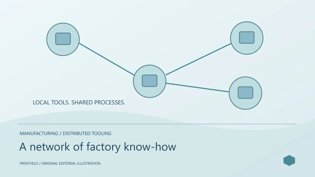 A network of factory know-how — conceptual PrintVeld illustration, not a product photograph